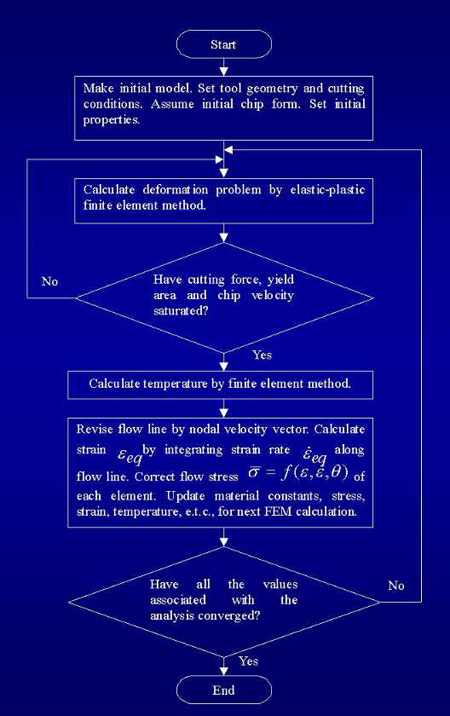 fig2