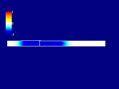 Propagation of Elastic Stress Waves