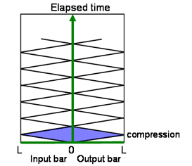 fig2